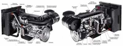 Дизельный генератор ТСС АД-280С-Т400-1РМ20 (Mecc Alte) Дизель электростанции фото, изображение