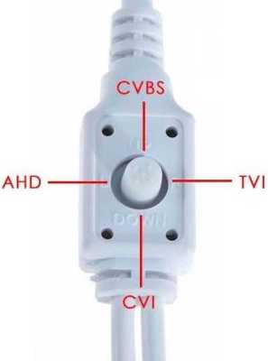 Optimus AHD-H072.1(3.6)_V.2 Камеры видеонаблюдения внутренние фото, изображение